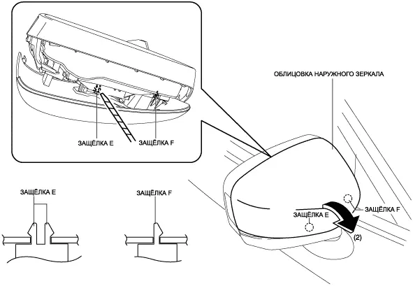Схема отключения элемента зеркала Mazda CX-5 Рисунок 10