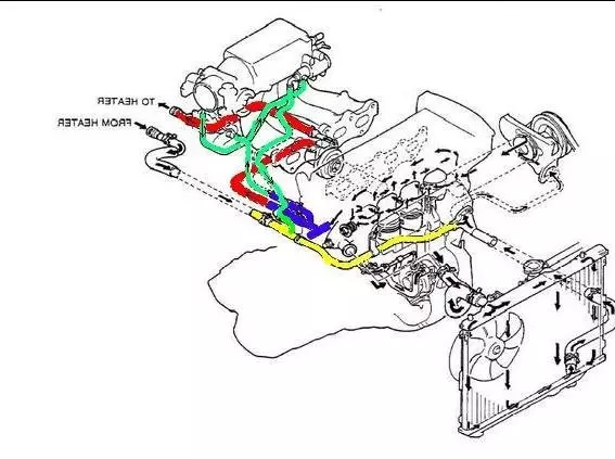 Схема системы охлаждения на Mazda Demio