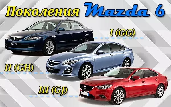 История Mazda 6