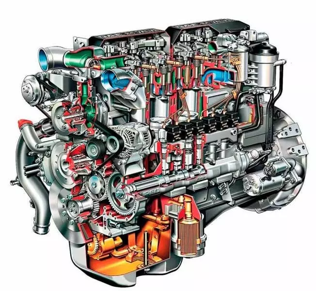 Как происходит запуск дизельного двигателя?