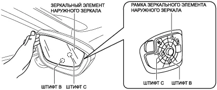 Схема отключения зеркального элемента Mazda CX-5 изображение 5