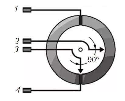 Потенциометрический датчик угла поворота рулевого колеса