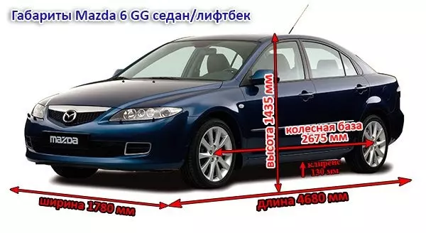 Размеры Mazda 6 GG седан/низкая спинка