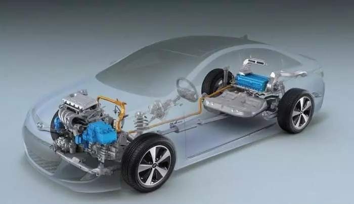 Как работает и работает двигатель гибридного автомобиля