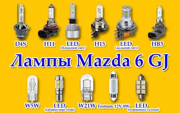 Лампы Mazda 6 GJ