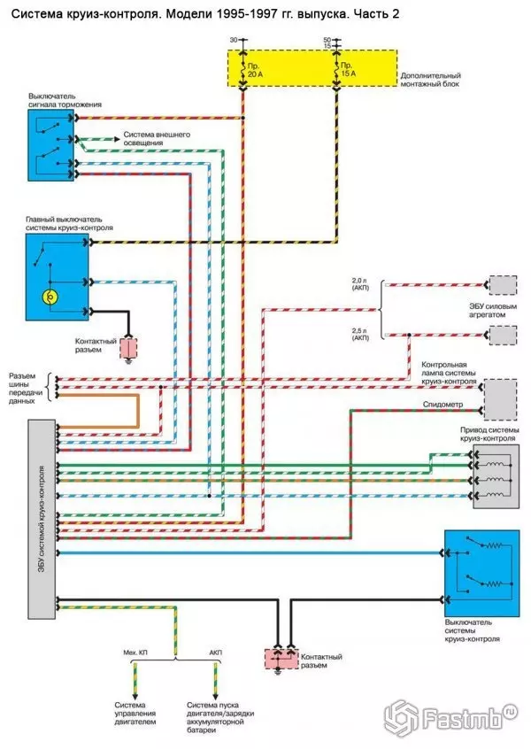 Схема подключения системы круиз-контроля Mazda 626 GE