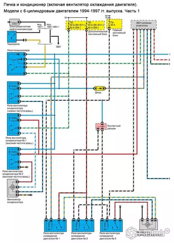 Схема кондиционера и печки Mazda 626 GE