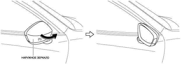 Схема отключения зеркального элемента Mazda CX-5 изображение 2