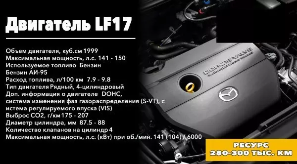 Описание двигателя-LF17