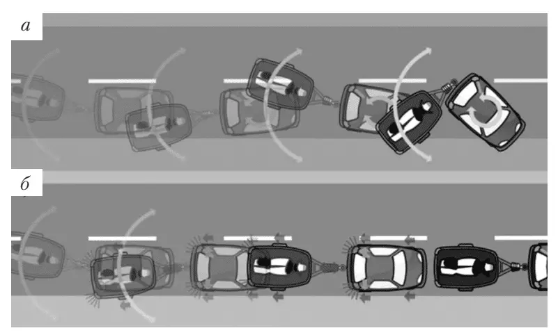 Схема движения автомобиля с прицепом