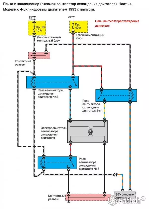Схема кондиционера и печки Mazda 626 GE