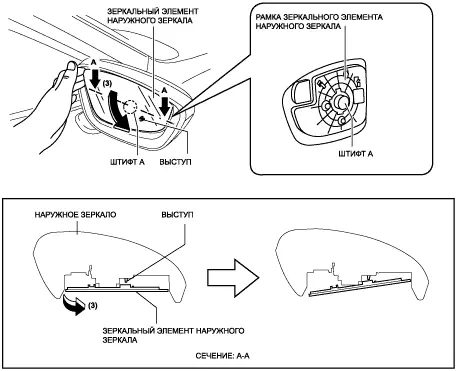 Изображение 4 схемы отключения зеркального элемента Mazda CX-5